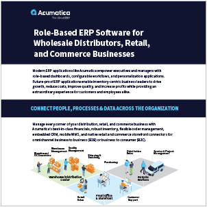 Role-Based Software Drives Growth and Increases Customer and Employee Satisfaction