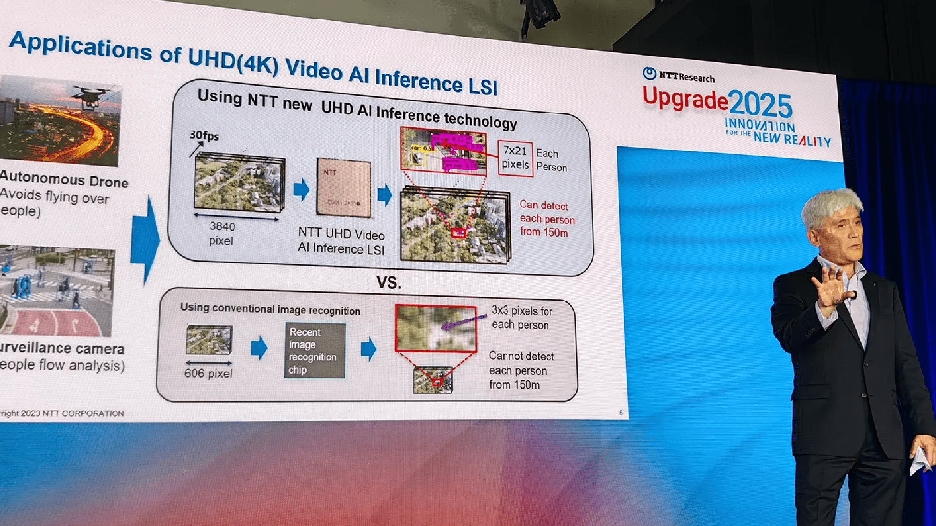 NTT Breakthrough- Real-Time 4K AI Inference with Ultra-Low Power