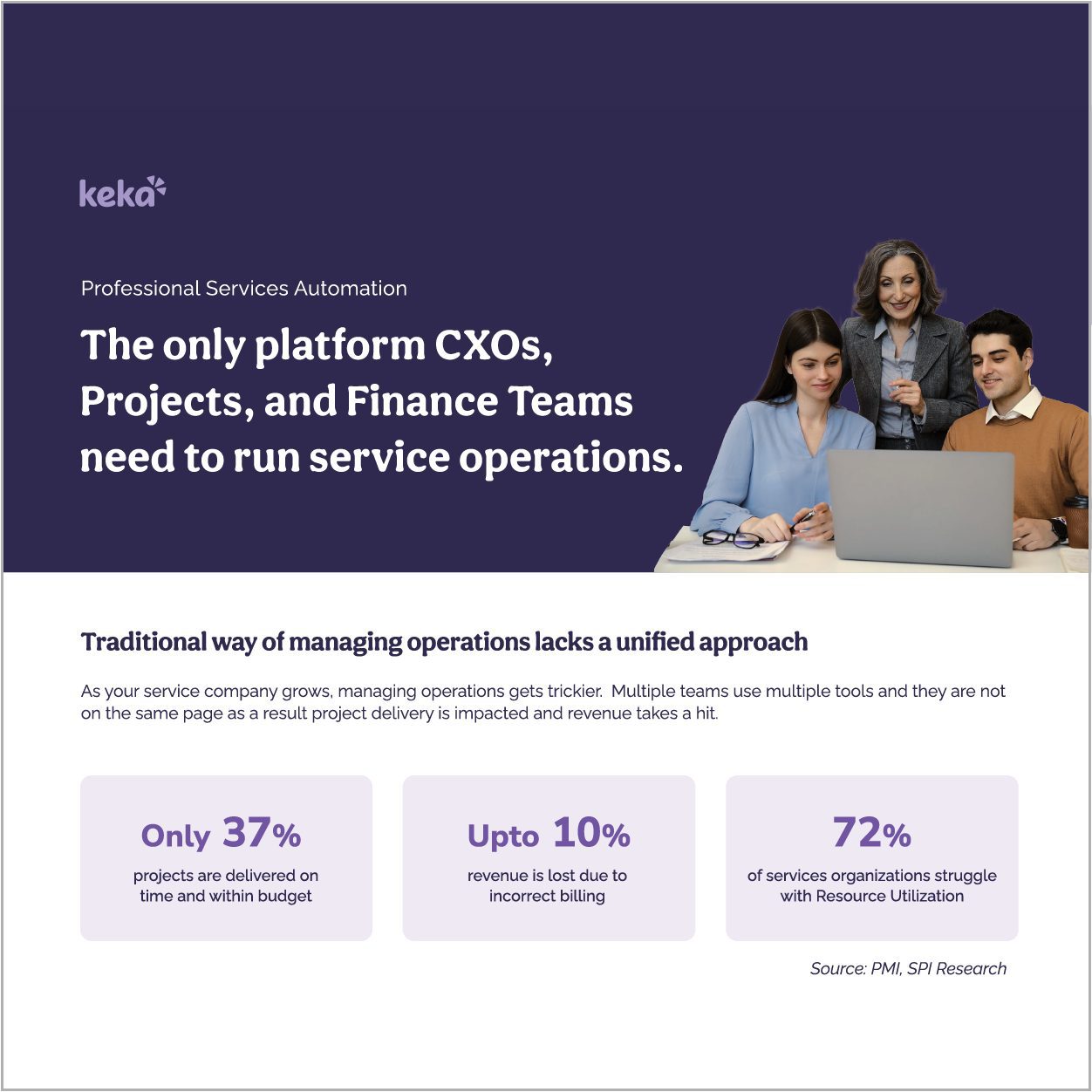 One-Unified-Platform-to-Power-Your-Service-Operations Feature Image