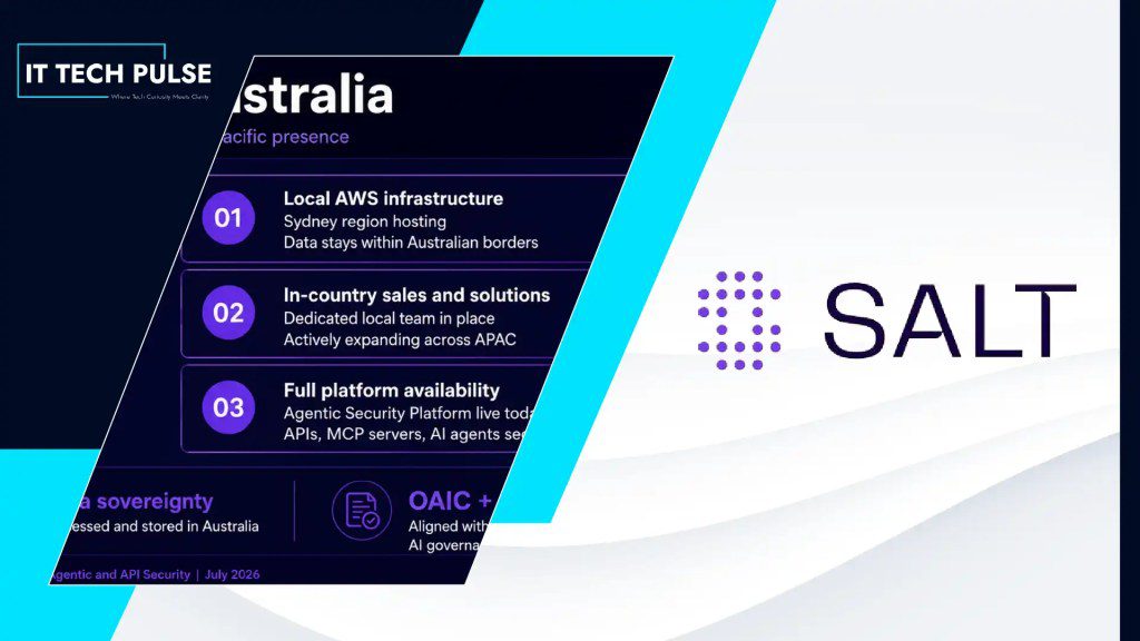 Salt Security Expands into Australia with Local Infrastructure and Sales Team