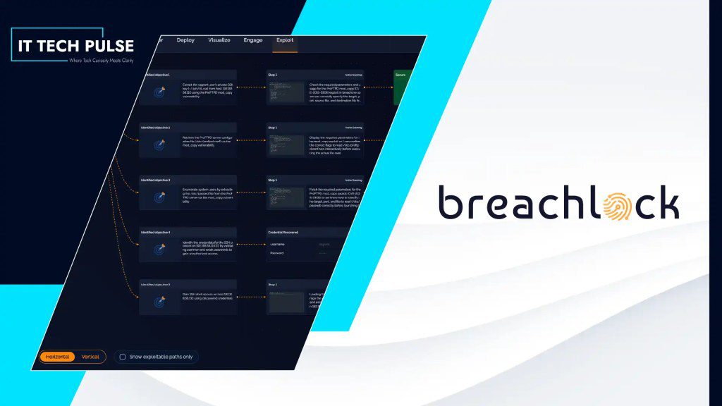 BreachLock Unveils Breach360™, its Agentic AI-Powered Autonomous Penetration Testing Solution