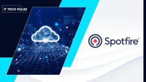 Spotfire Launches Push Compute on Snowflake AI Data Cloud