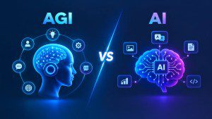 AGI vs AI: Understanding the Differences Between AI, Generative AI, Agentic AI and What Comes Next
